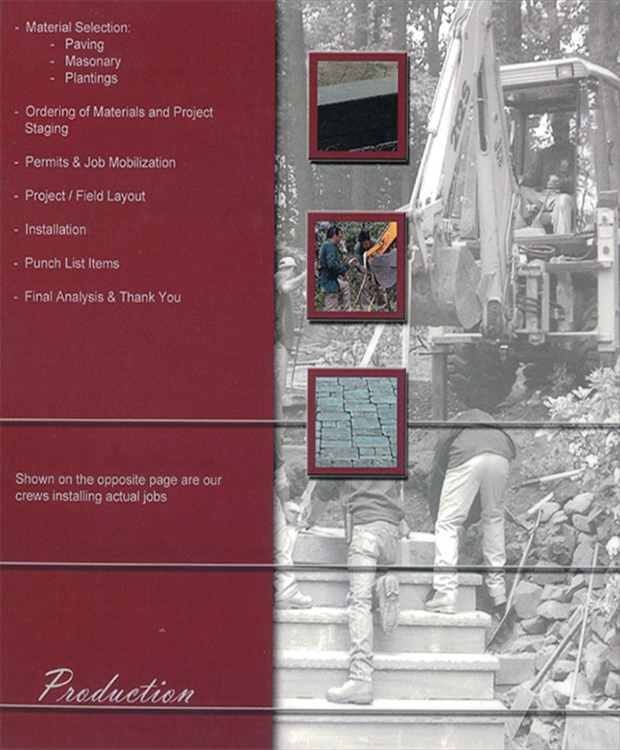 implementation Implementation